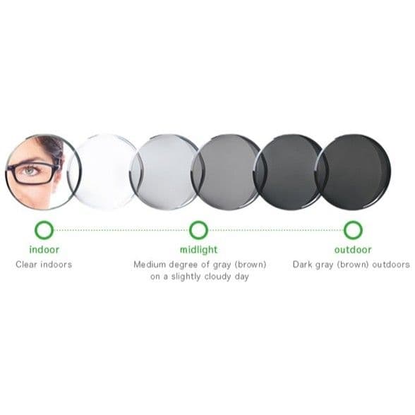 The Science of Photochromic Lenses: How Light-Adapting Eyewear Works - St Mary Optical eye care insights